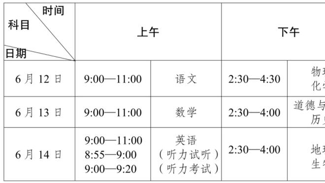 埃梅里：我个人在欧战的成功都已成过去，重要的是带维拉创造未来