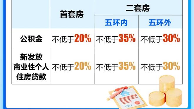 进攻是真不行！麦克丹尼尔斯9中4拿到9分 正负值-18全场最低