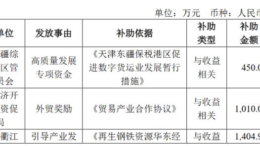 索斯盖特：球员觉得这场散散步就能赢 表现不错 我不会责怪他们